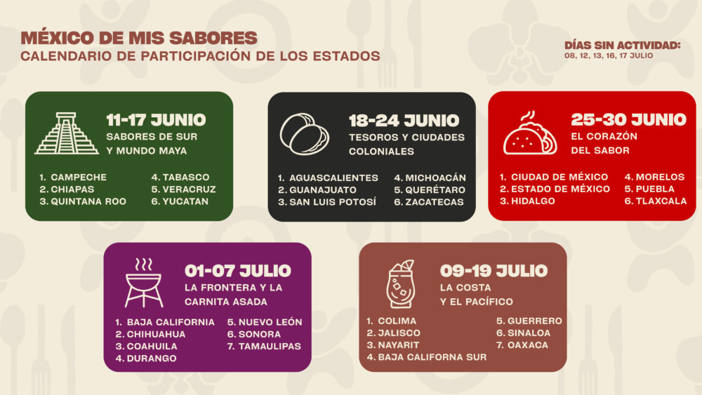  - Campo Marte 26: qué es, fechas, artistas y todo sobre el festival del Mundial 2026